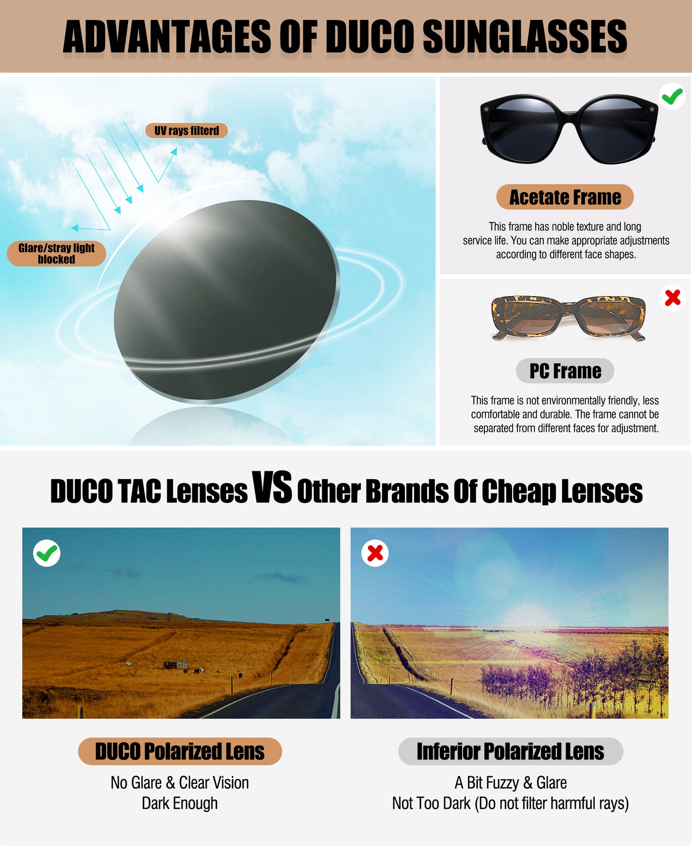 DUCO GLASSES-The right kind of shady DUCO Retro Sunglasses for Women Vintage Oversized Frame Gradient Polarized Lens DC1106 Duco 