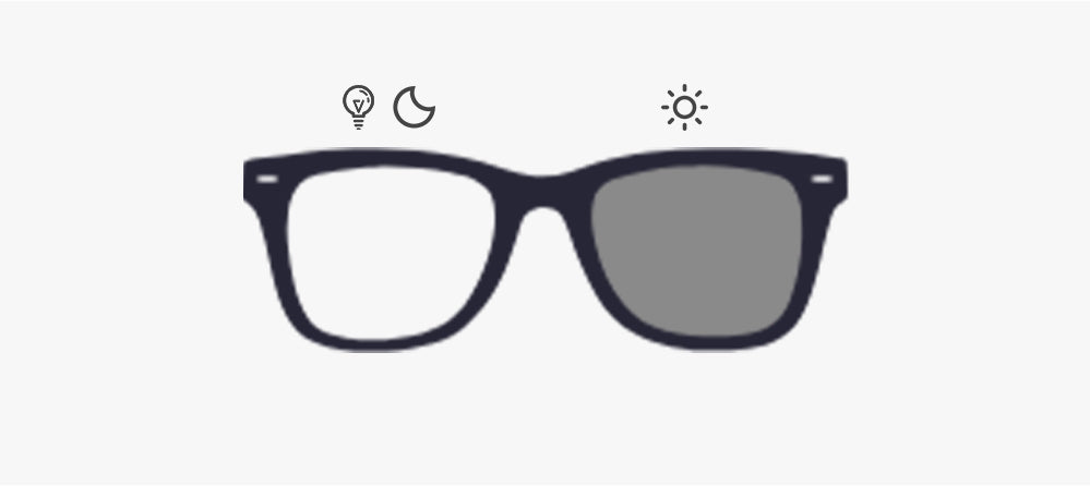 Photochromic Lenses